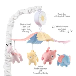 Lambs & Ivy Snuggle Jungle Pastel Safari Musical Baby Crib Mobile Soother Toy 9 Lambs & Ivy Snuggle Jungle Pastel Safari Musical Baby Crib Mobile Soother Toy -Lambs & Ivy GUEST 3b24bc66 78c1 4148 aaef cded2944cb05